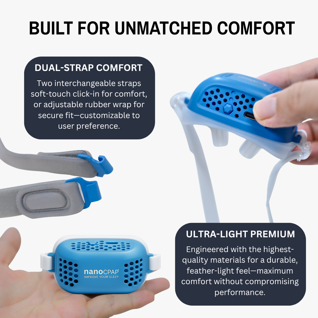 Nano Electric Anti-Snoring Device